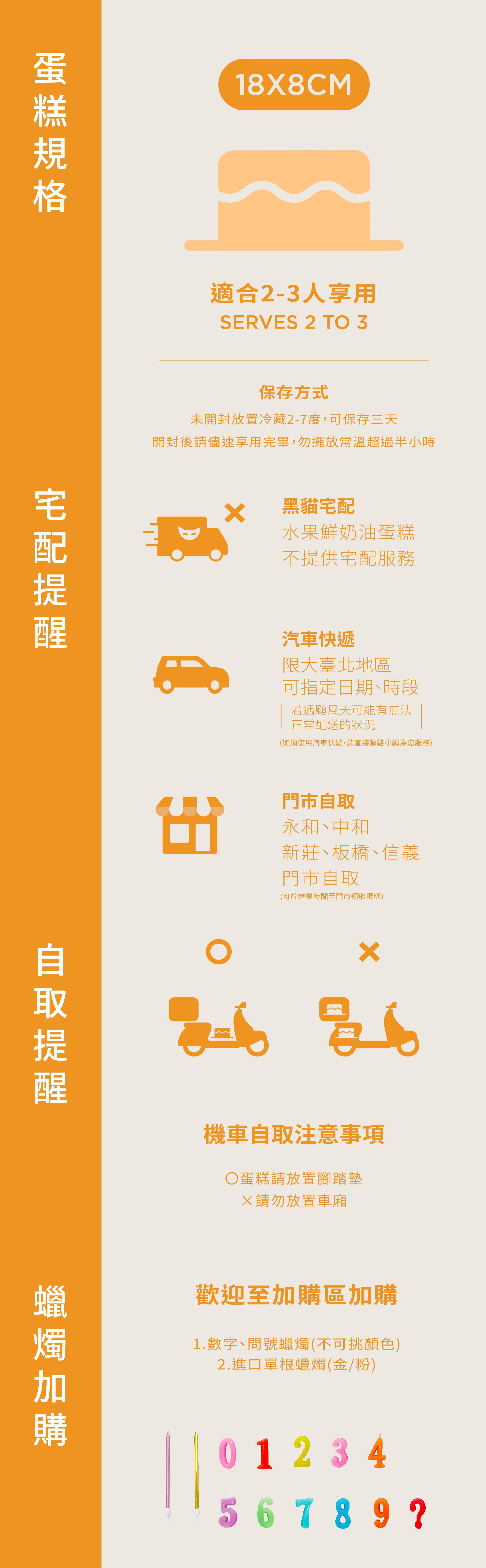 水果長條蛋糕規格介紹