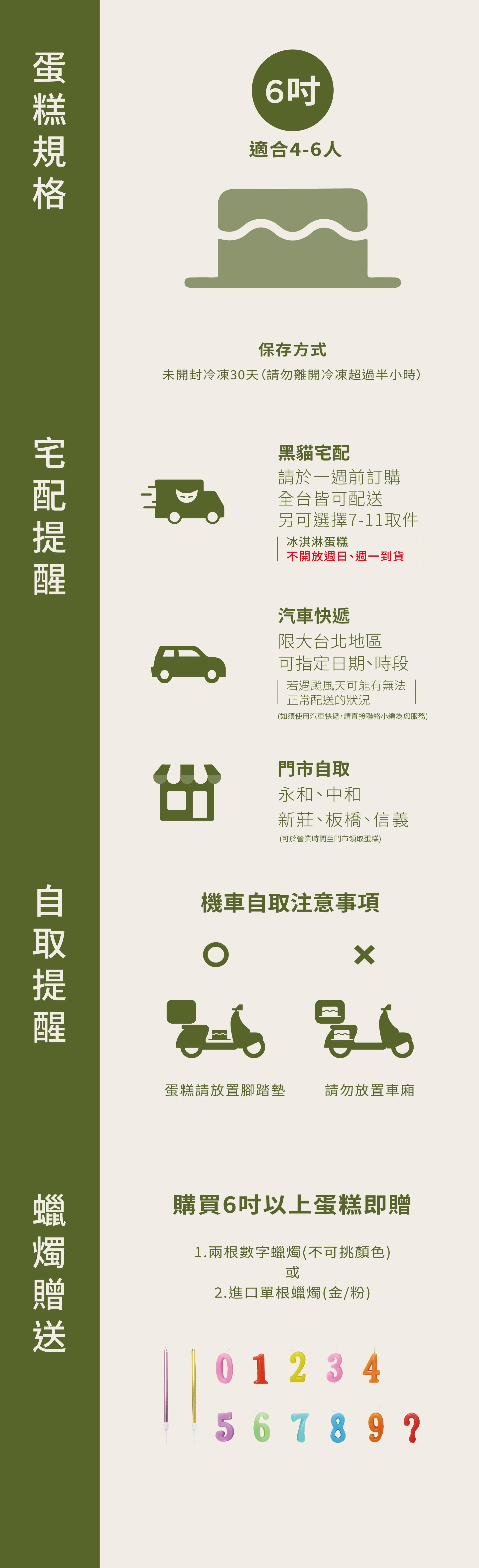 蛋糕規格6吋4~6人享用,可宅配、7-11取貨、自取