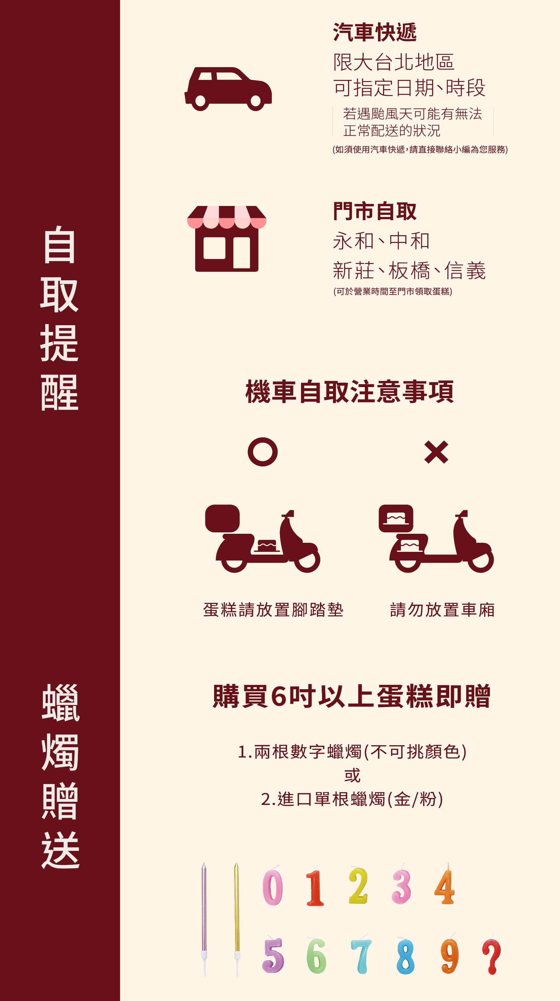取貨方式，有提供門市自取及台北市、新北市汽車快遞服務，購買草莓薩瓦蛋糕還有提供免費蠟燭，增加生日聚會儀式感唷