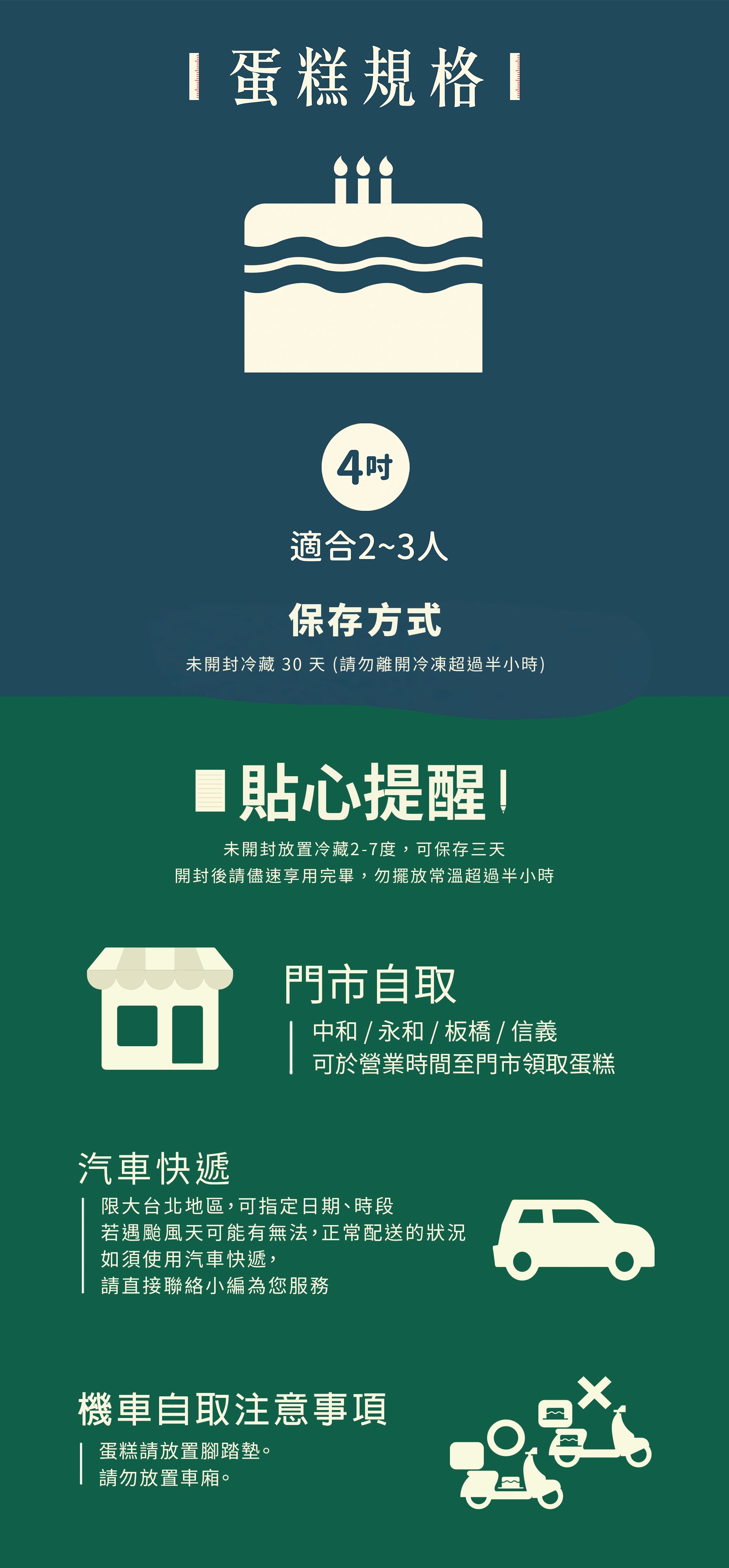 聖誕節限定 - 紅絲絨EMOJI餅乾蛋糕可自取，汽車快遞，台北市、新北市