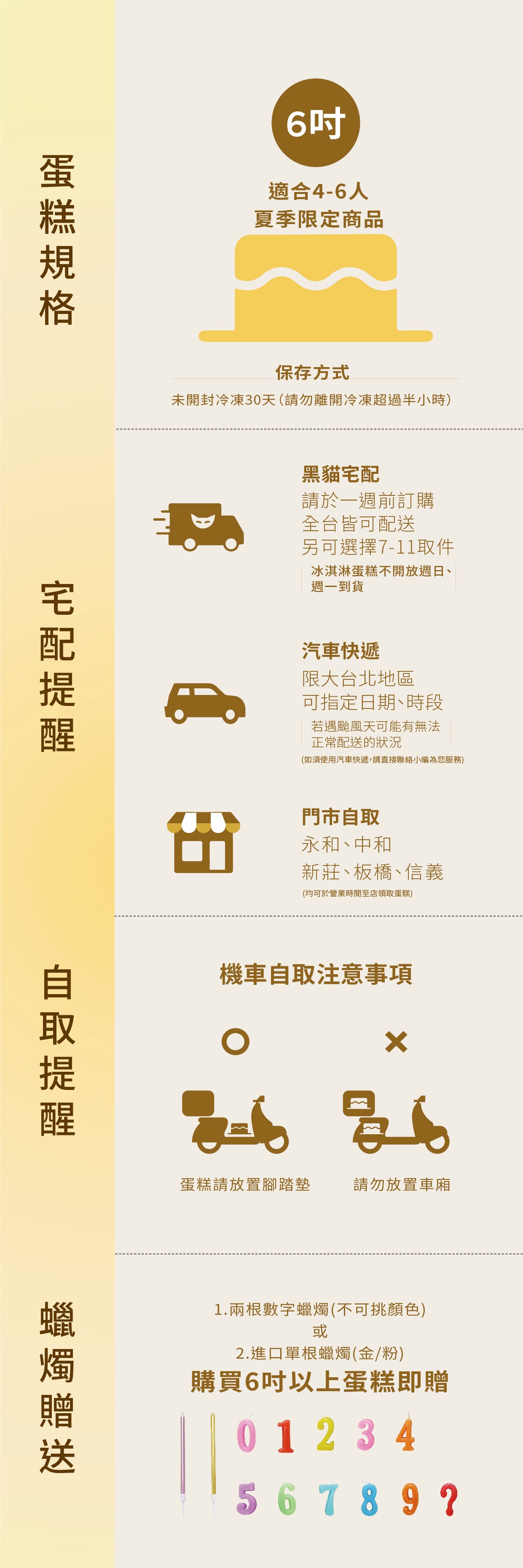 草莓薩瓦蛋糕，是生日蛋糕，也是草莓季大家聚會、生日、活動最適合的蛋糕，提供6吋尺寸，可供4-6位享用