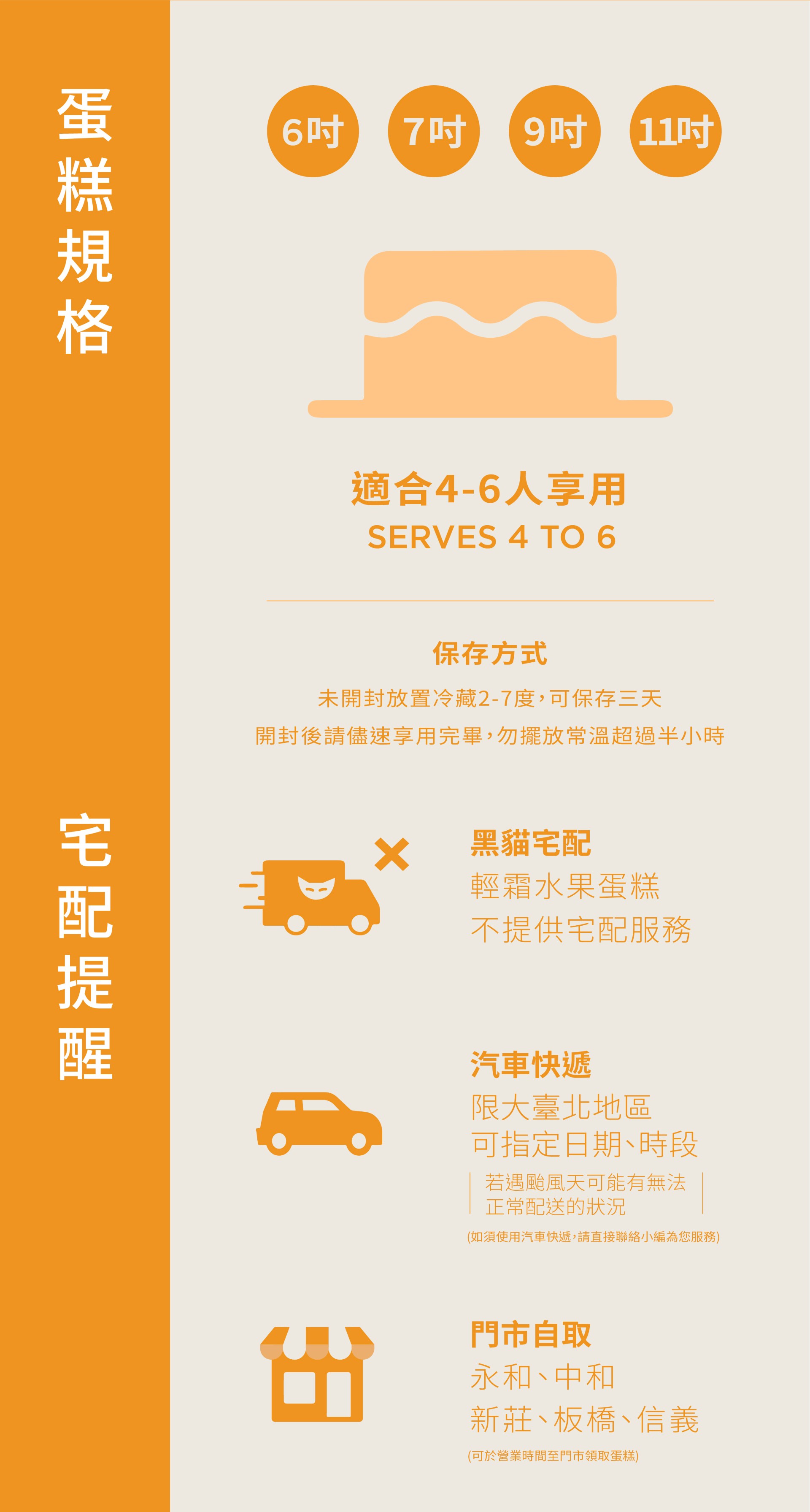 夏季最棒的生日蛋糕，大台北地區可以使使用汽車快遞、門市自取服務