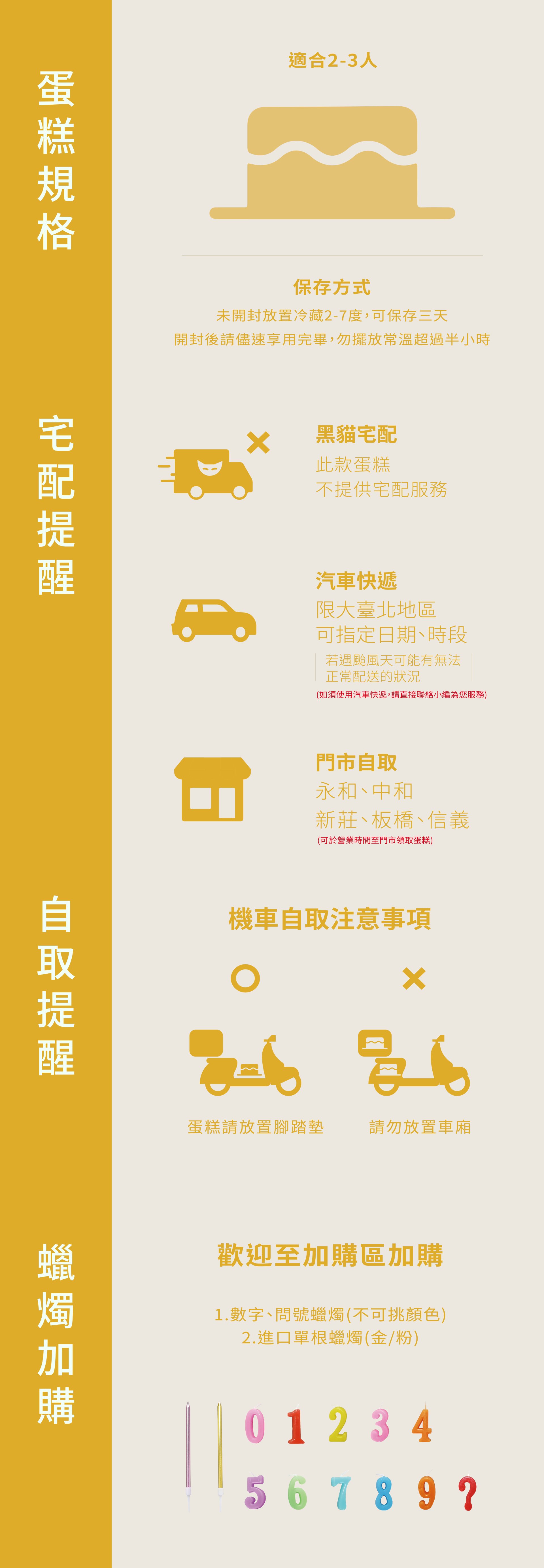 取貨方式，有提供門市自取及台北市、新北市汽車快遞服務，購買草莓薩瓦蛋糕還有提供免費蠟燭，增加生日聚會儀式感唷