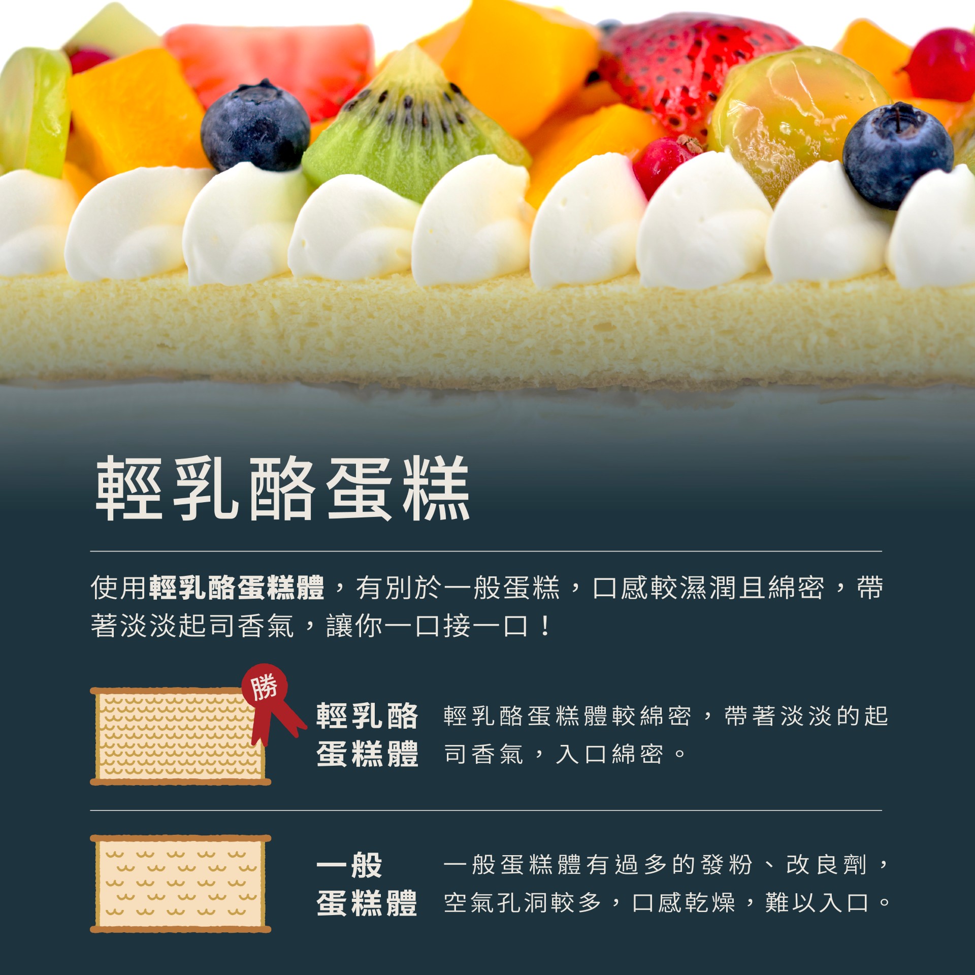 卡瓦經典輕乳酪蛋糕體，別於一般蛋糕，口感濕潤且綿密，但有淡淡起司香氣