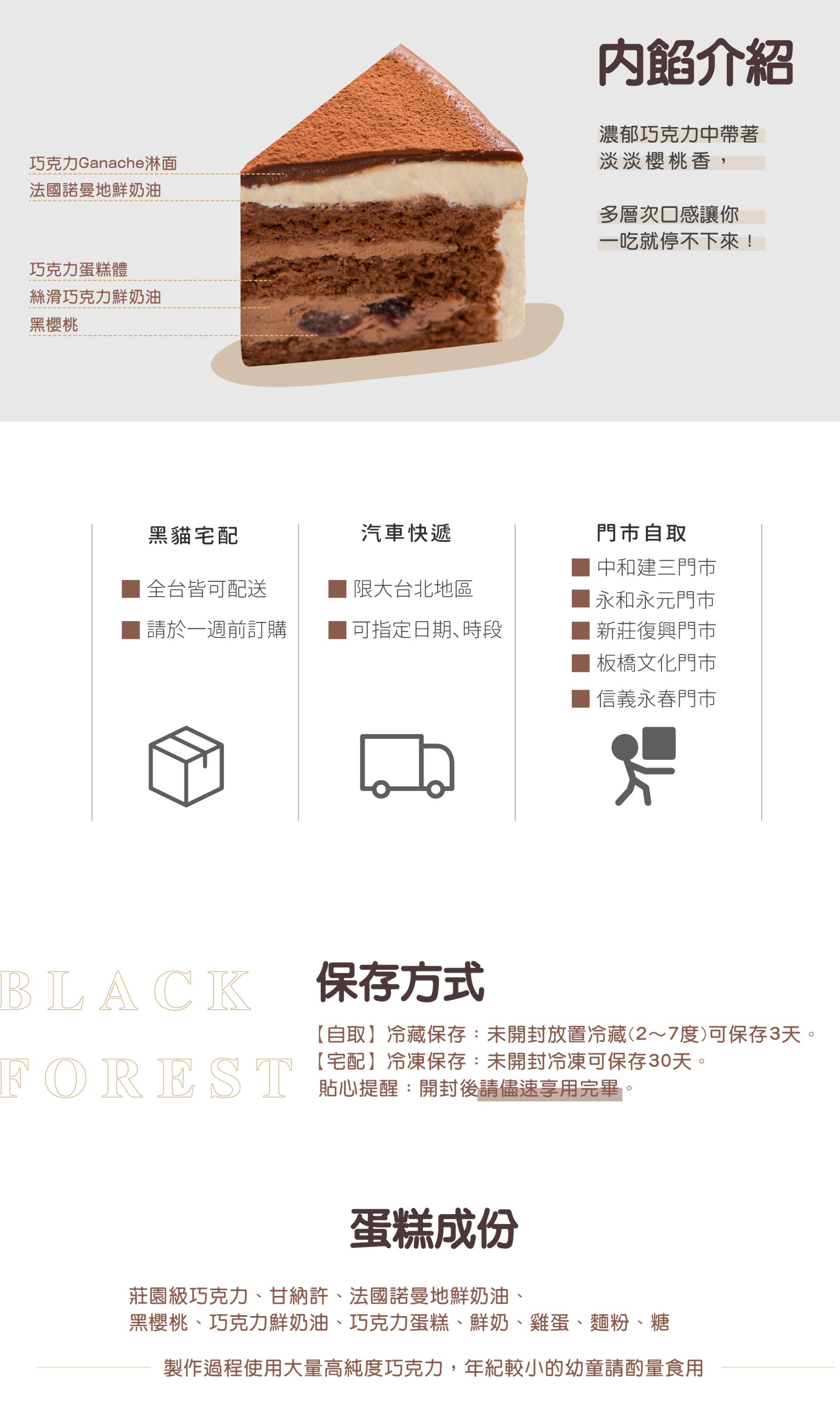 黑森林蛋糕切片介紹，使用比利時100%可可粉、巧克力淋面、諾曼第鮮奶油、巧克力蛋糕體、巧克力鮮奶油、黑櫻桃