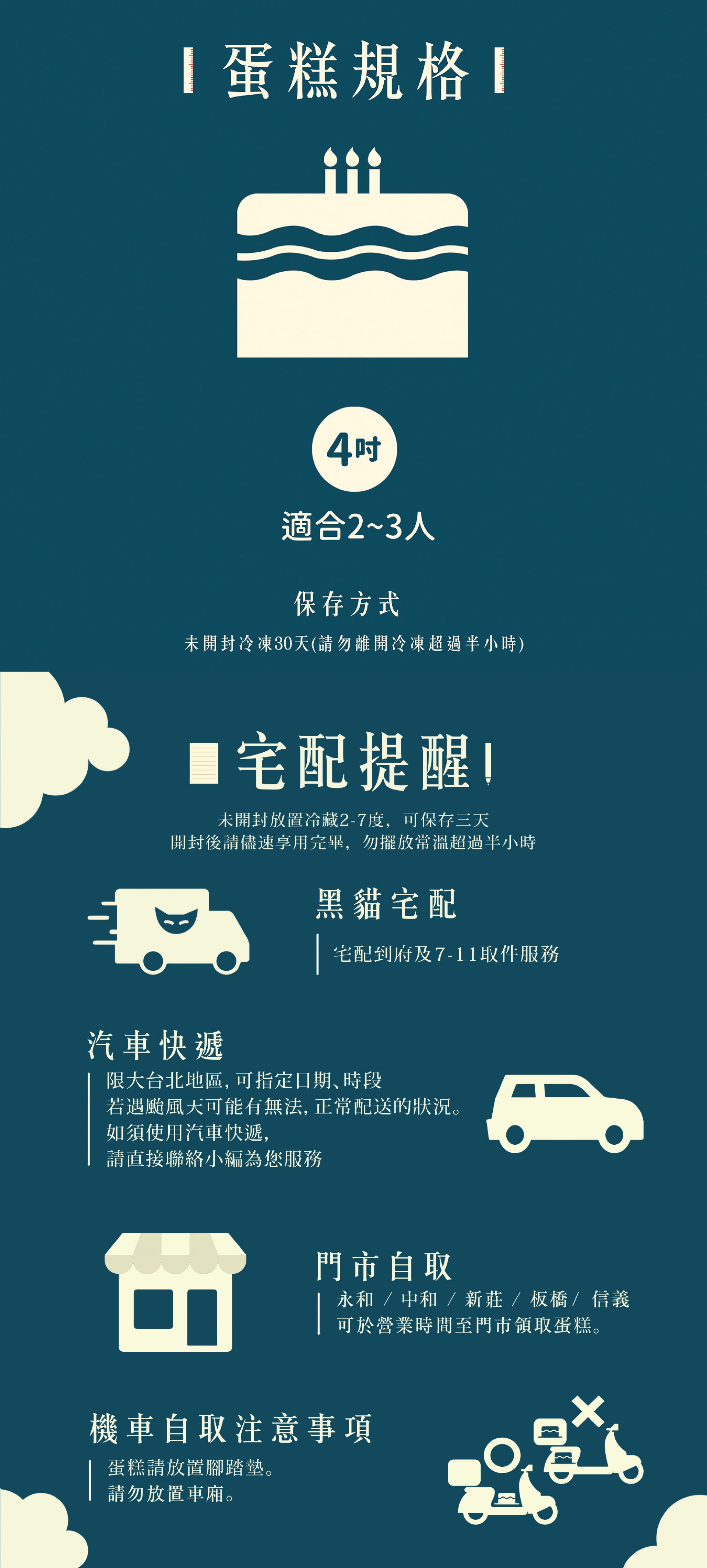 EMOJI餅乾蛋糕可宅配、7-11取貨、自取