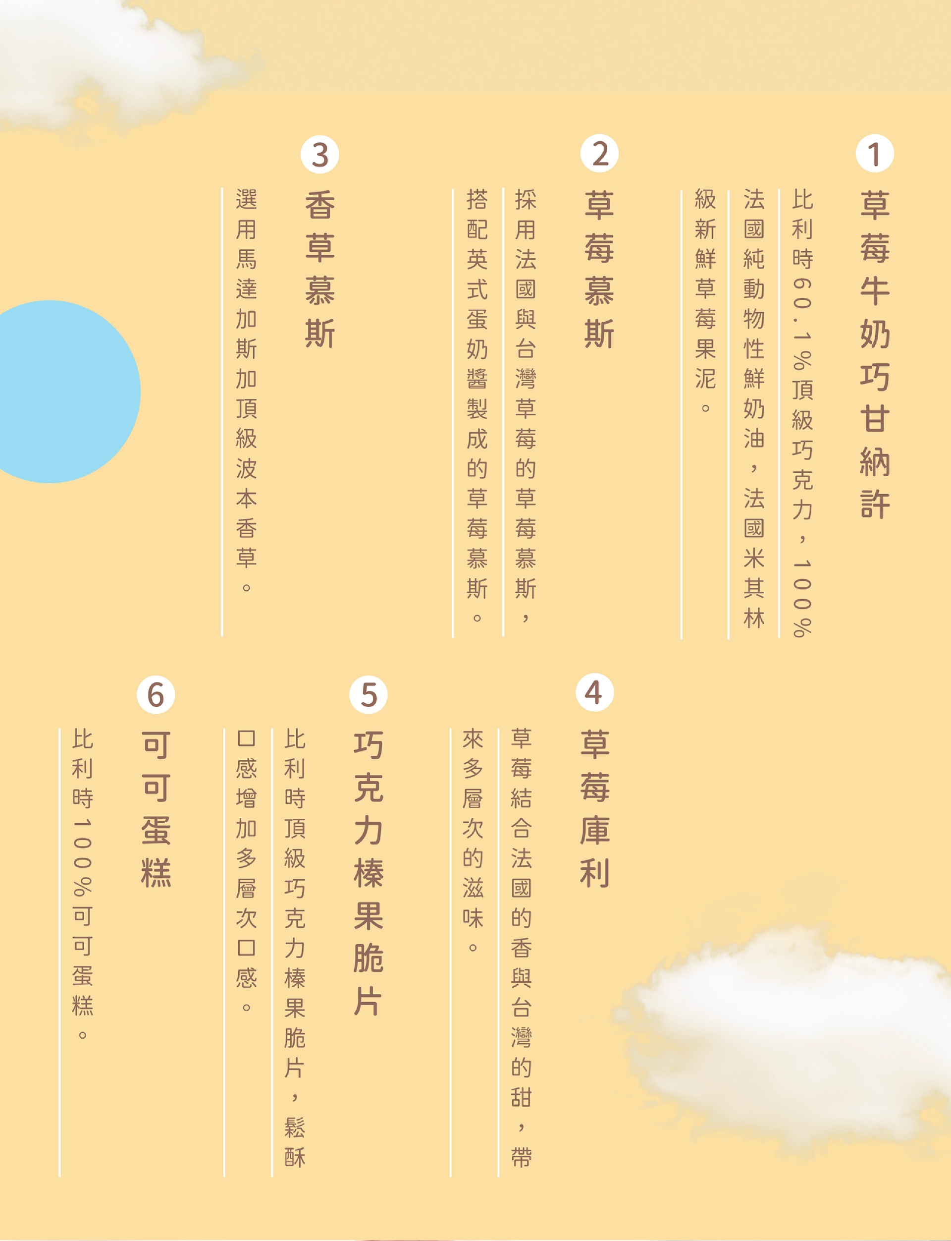 EMOJI餅乾蛋糕，使用一顆蛋糕可以吃到很多種口味跟口感 是由 草莓慕斯、草莓庫利、草莓牛奶巧克力甘納許、香草慕斯、巧克力榛果脆片、可可蛋糕