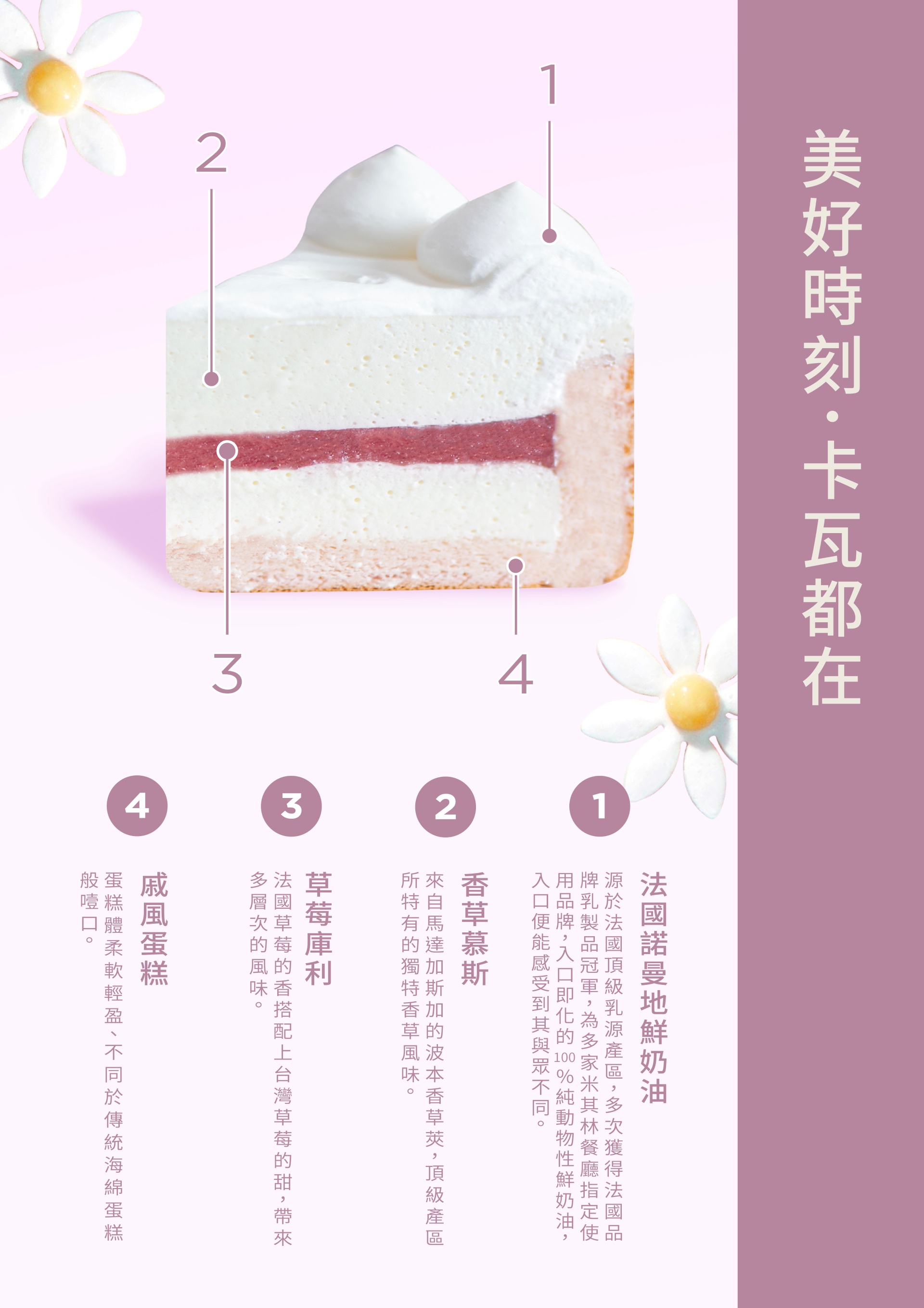 使用法國諾曼地鮮奶油，搭配香草慕斯及草莓庫利，每一口都是濃厚奶香及草莓果香