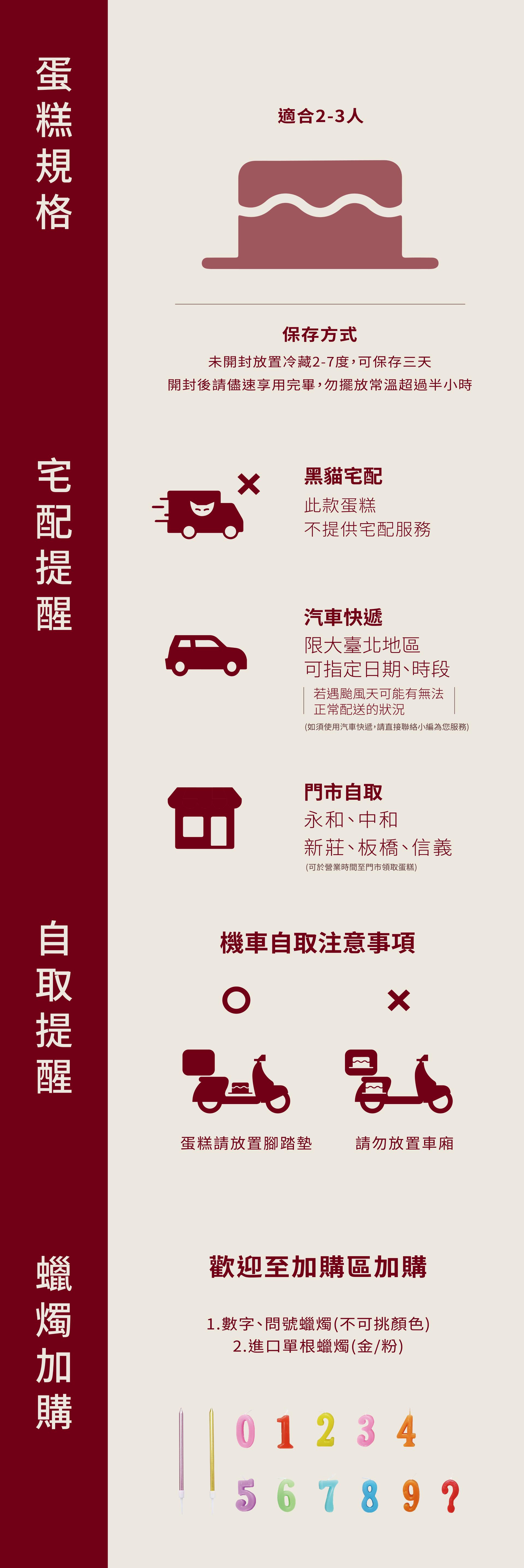 取貨方式，有提供門市自取及台北市、新北市汽車快遞服務，購買草莓薩瓦蛋糕還有提供免費蠟燭，增加生日聚會儀式感唷