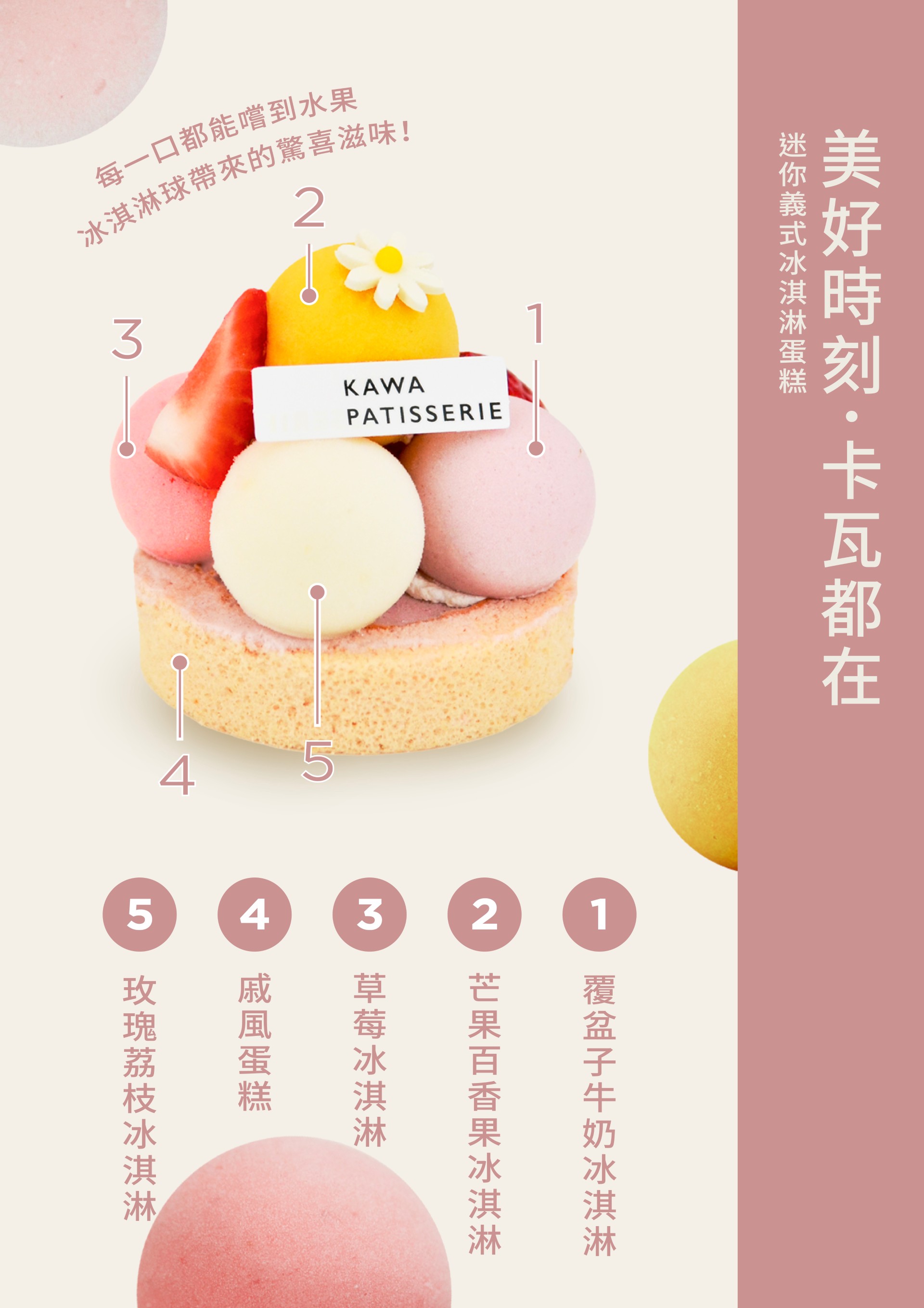 五彩繽紛的綜合水果球， 使用玫瑰荔枝、草莓、覆盆子牛奶、芒果百香果