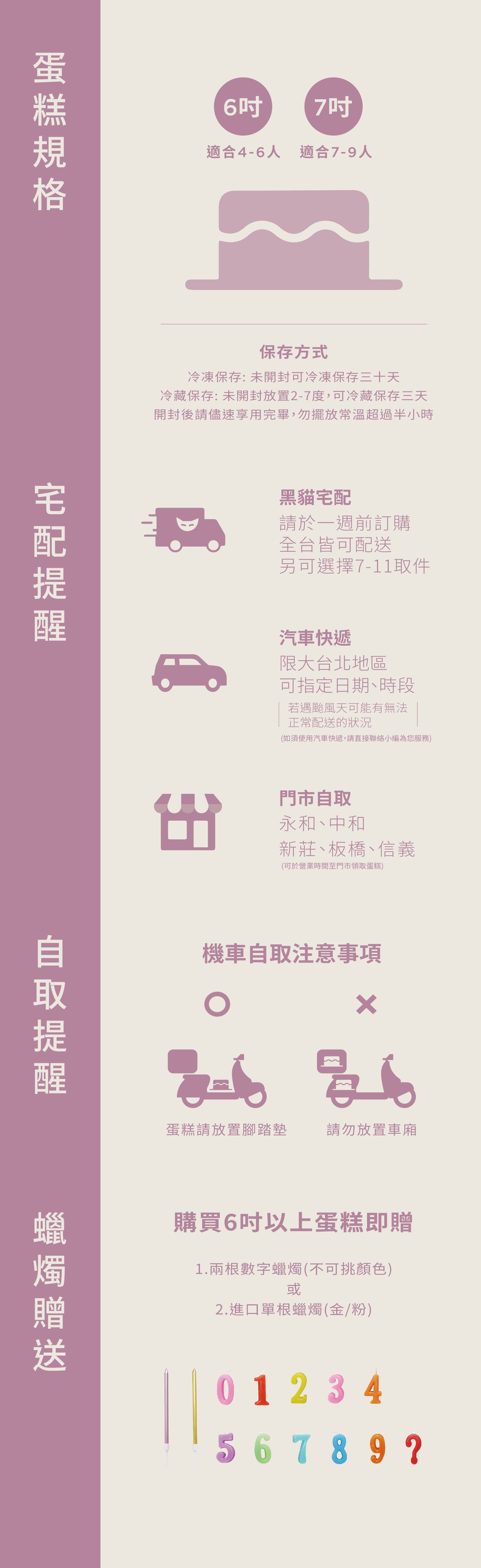 草莓香草生日蛋糕尺寸介紹，可宅配、7-11取貨、自取