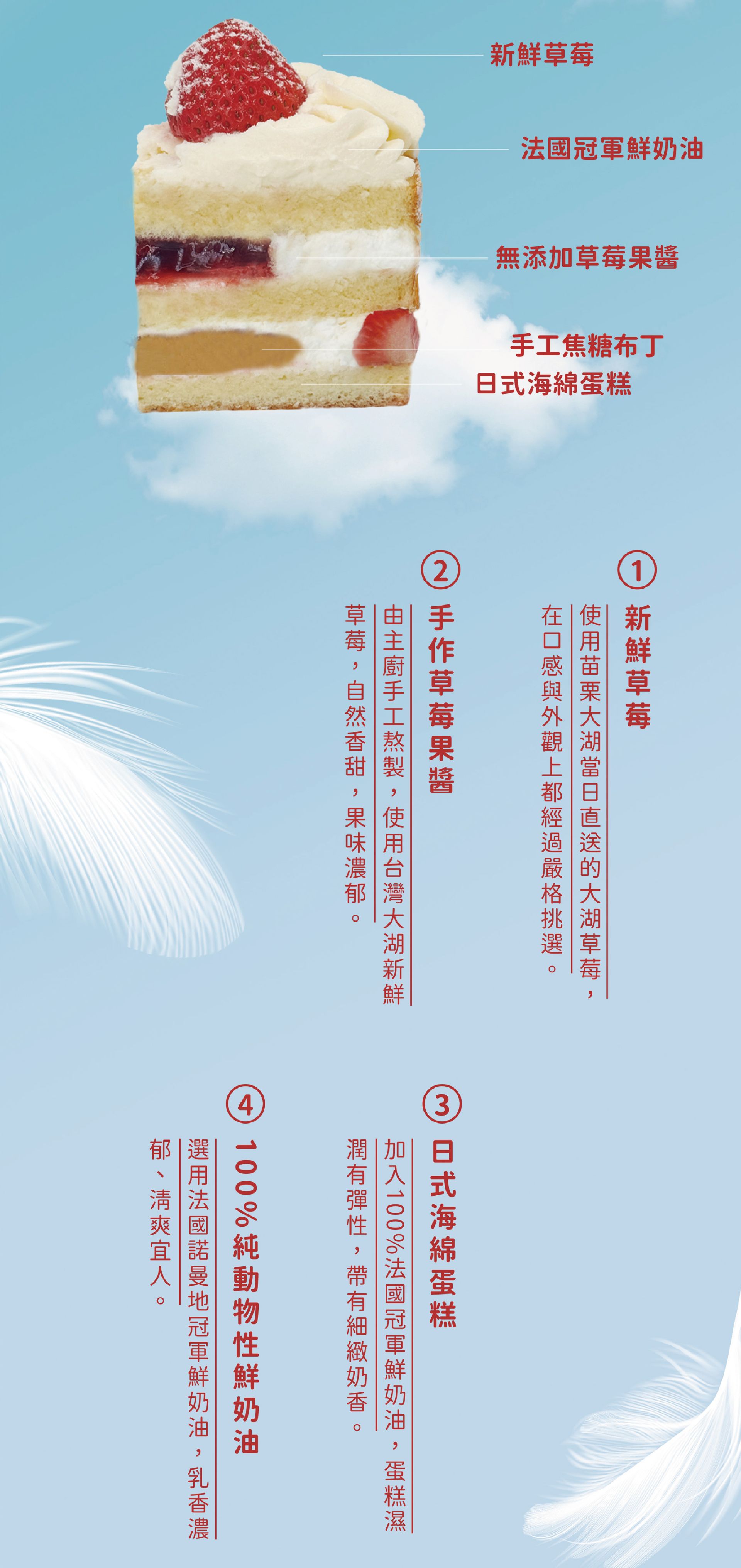 草莓蛋糕，最清爽的滋味，經典日式蛋糕輕裹鬆酥糖霜，入口多一層微妙層次感享受生日蛋糕