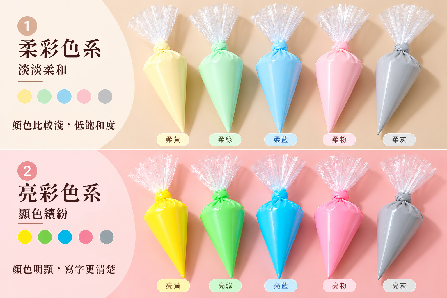 有兩款不一樣的風格鮮奶油，讓您選擇，您的生日蛋糕要哪一種呢?
