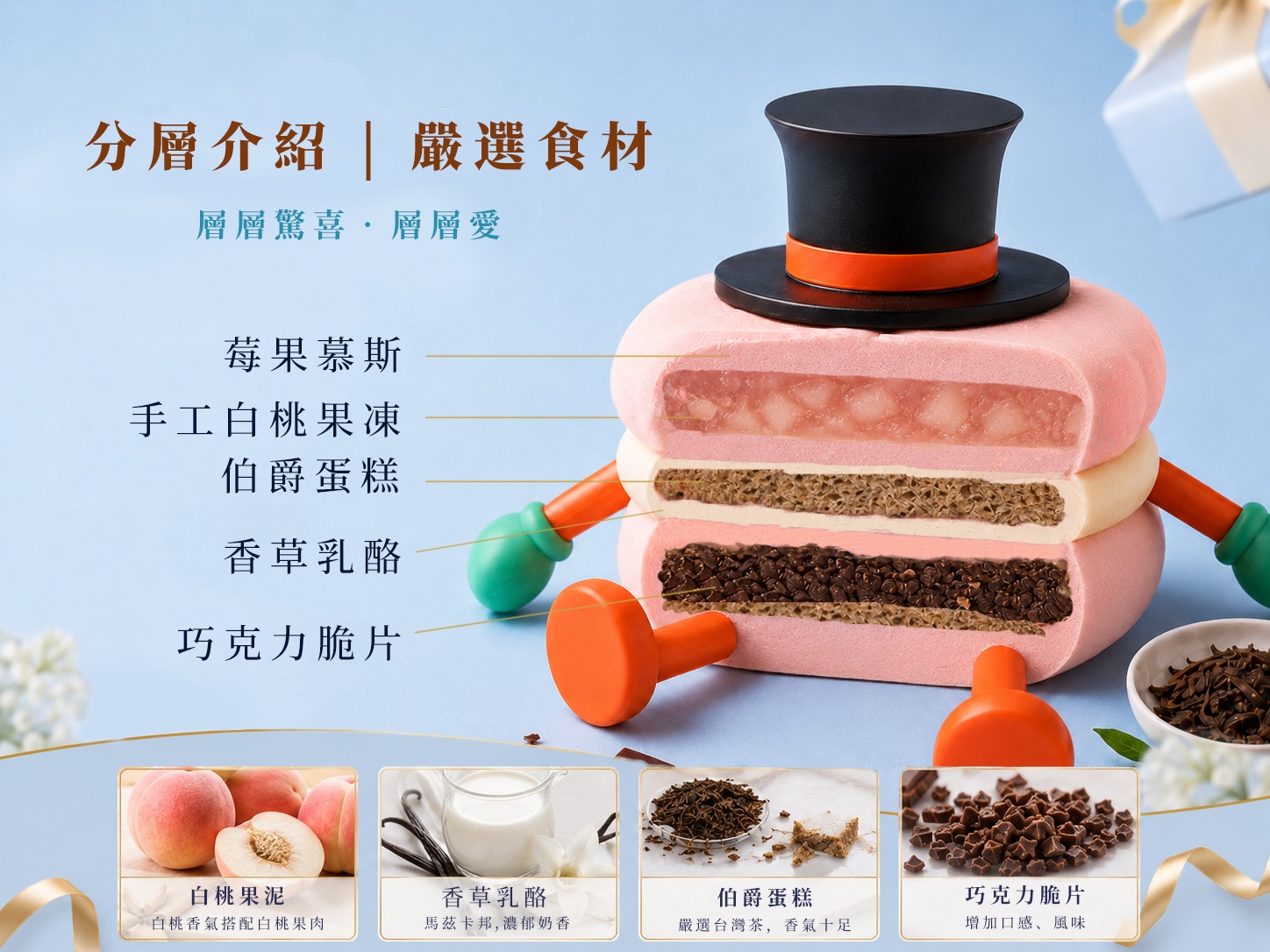 EMOJI餅乾蛋糕,使用一顆蛋糕可以吃到很多種口味跟口感 是由 草莓慕斯、草莓庫利、草莓牛奶巧克力甘納許、香草慕斯、巧克力榛果脆片、可可蛋糕