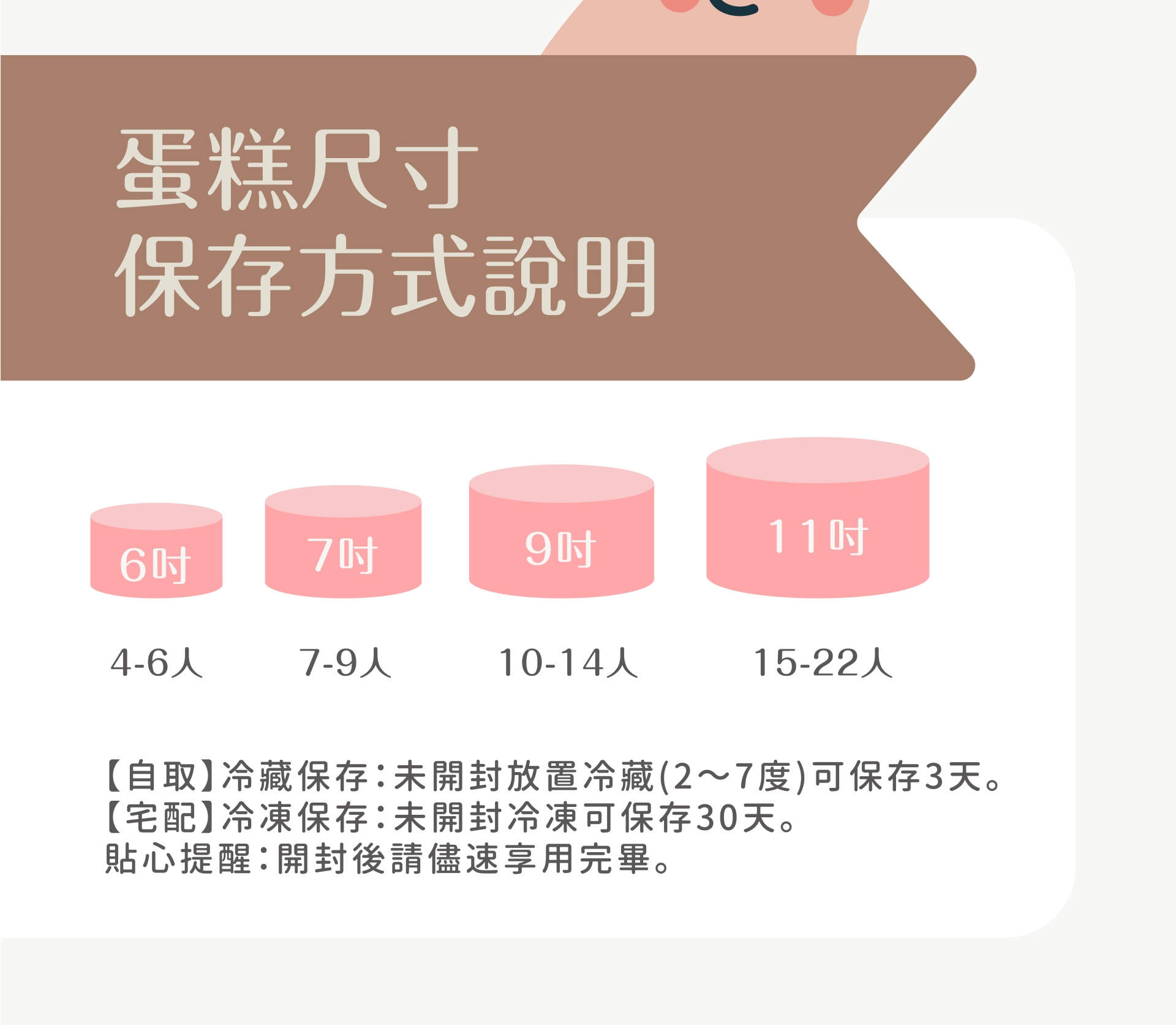 蛋糕尺寸介紹，可宅配、自取