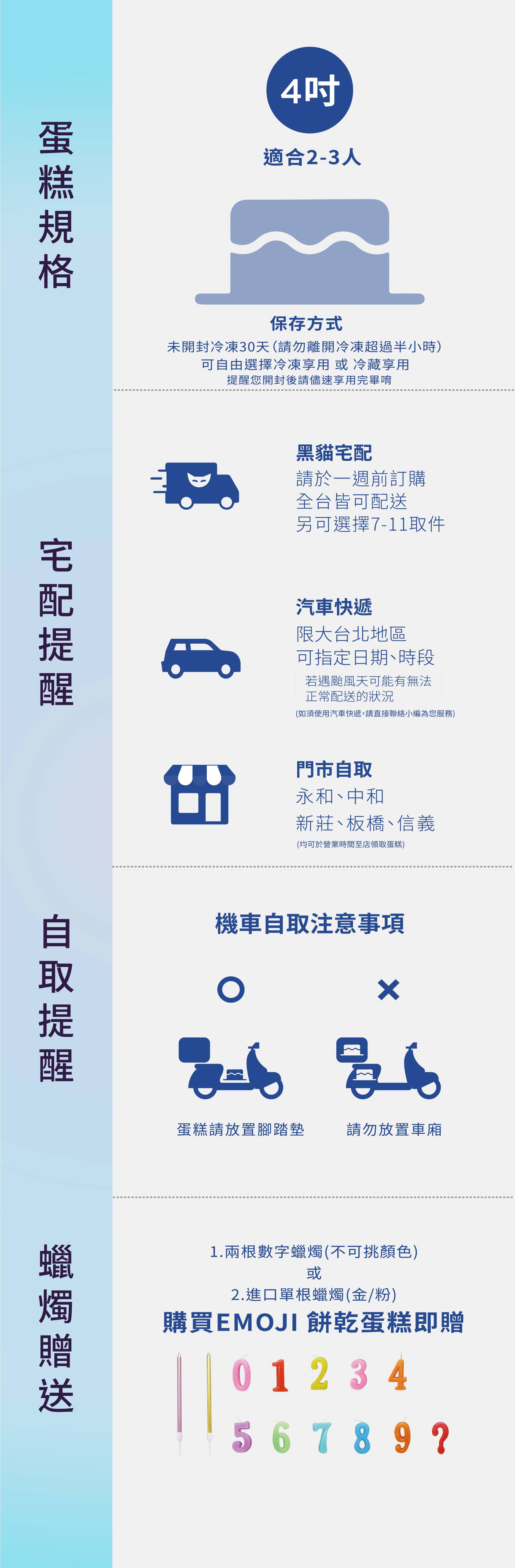 EMOJI餅乾蛋糕可宅配、7-11取貨、自取,最棒的父親節蛋糕