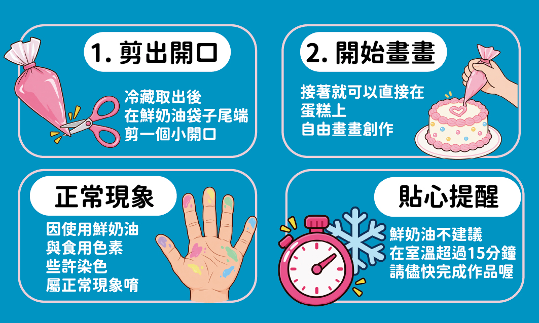使用說明，要記得鮮奶油蛋糕不要放在室溫太久唷